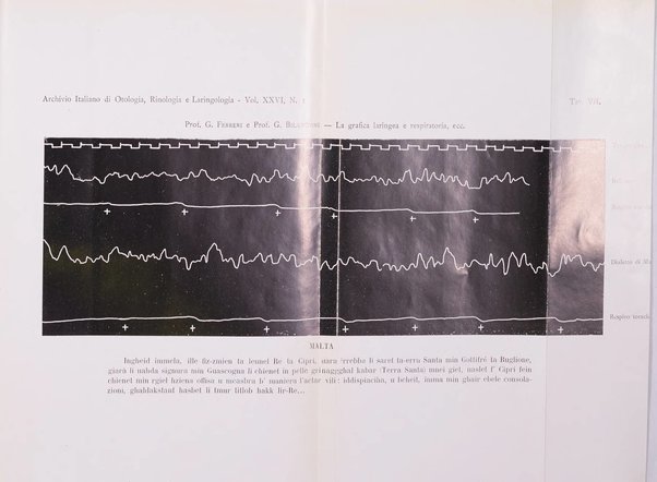 Archivio italiano di otologia, rinologia e laringologia