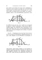 giornale/TO00176880/1916/unico/00000313