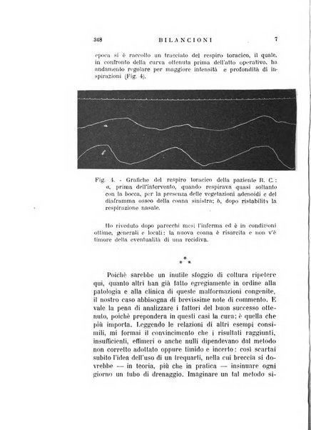 Archivio italiano di otologia, rinologia e laringologia