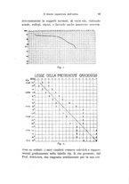 giornale/TO00176880/1917/unico/00000105