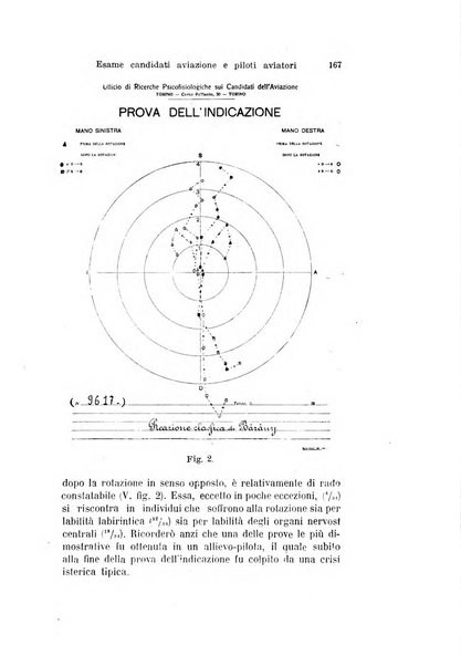 Archivio italiano di otologia, rinologia e laringologia