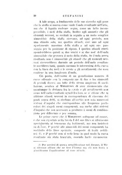 Archivio italiano di otologia, rinologia e laringologia