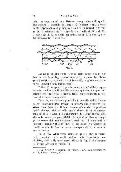 Archivio italiano di otologia, rinologia e laringologia