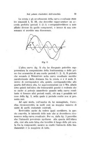 Archivio italiano di otologia, rinologia e laringologia