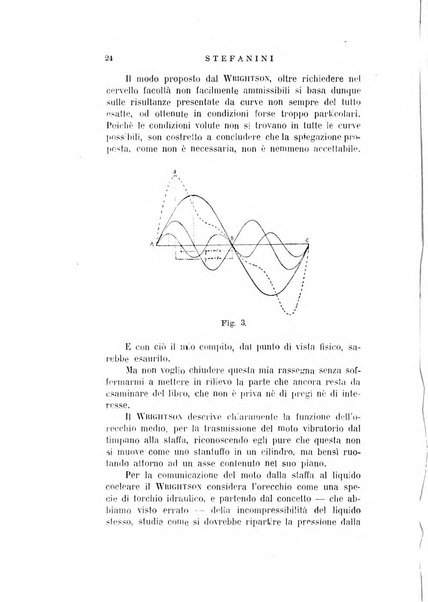 Archivio italiano di otologia, rinologia e laringologia