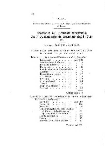 Archivio italiano di otologia, rinologia e laringologia