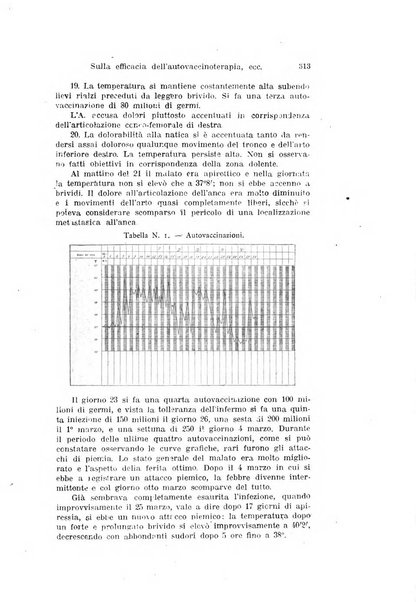 Archivio italiano di otologia, rinologia e laringologia