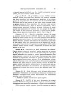 giornale/TO00176880/1924/unico/00000033