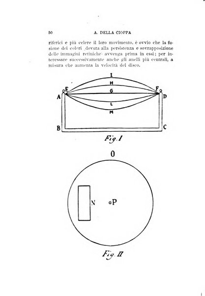 Archivio italiano di otologia, rinologia e laringologia