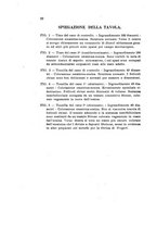 giornale/TO00176880/1925/unico/00000052