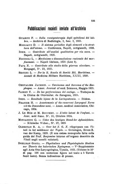 Archivio italiano di otologia, rinologia e laringologia