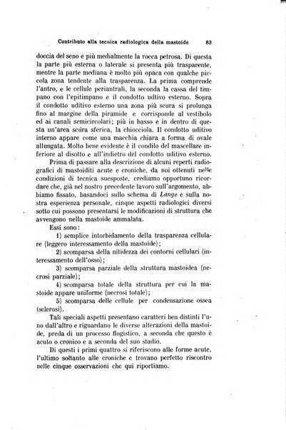 Archivio italiano di otologia, rinologia e laringologia