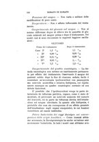 giornale/TO00176880/1926/unico/00000236