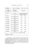 giornale/TO00176880/1926/unico/00000723