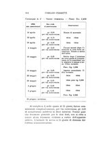 giornale/TO00176880/1926/unico/00000724