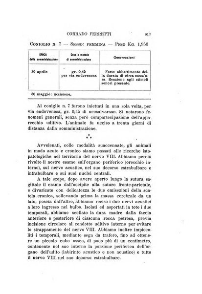 Archivio italiano di otologia, rinologia e laringologia