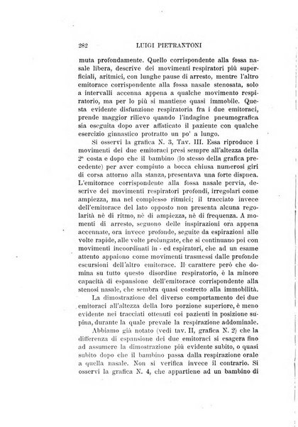 Archivio italiano di otologia, rinologia e laringologia