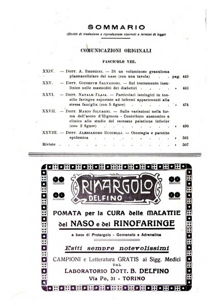 Archivio italiano di otologia, rinologia e laringologia