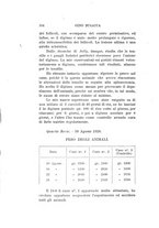 giornale/TO00176880/1928/unico/00000692