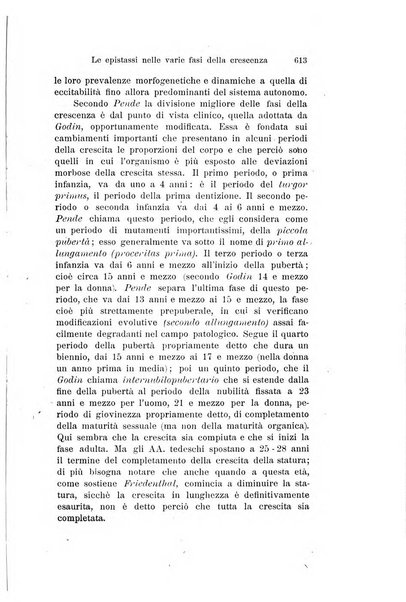 Archivio italiano di otologia, rinologia e laringologia