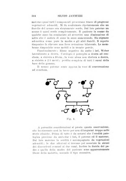 Archivio italiano di otologia, rinologia e laringologia