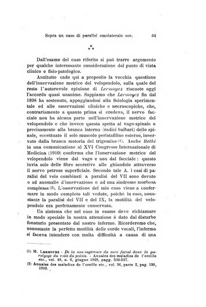 Archivio italiano di otologia, rinologia e laringologia