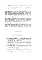 giornale/TO00176880/1931/unico/00000025