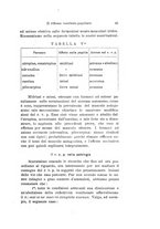giornale/TO00176880/1931/unico/00000049