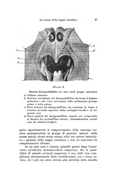 Archivio italiano di otologia, rinologia e laringologia