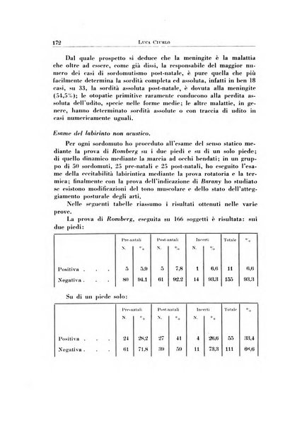 Archivio italiano di otologia, rinologia e laringologia