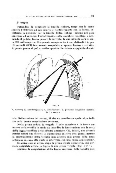 Archivio italiano di otologia, rinologia e laringologia