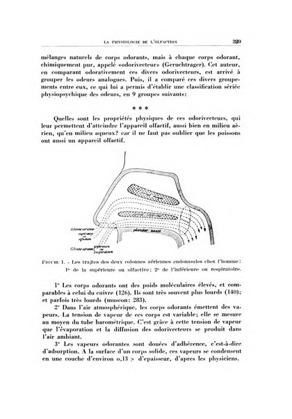 Archivio italiano di otologia, rinologia e laringologia