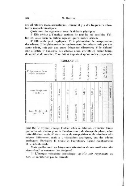 Archivio italiano di otologia, rinologia e laringologia