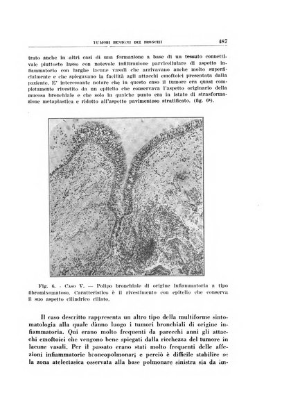 Archivio italiano di otologia, rinologia e laringologia