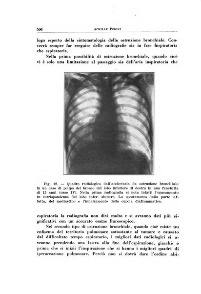 Archivio italiano di otologia, rinologia e laringologia