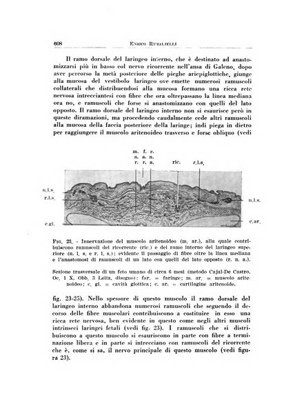 Archivio italiano di otologia, rinologia e laringologia