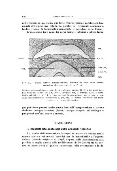 Archivio italiano di otologia, rinologia e laringologia