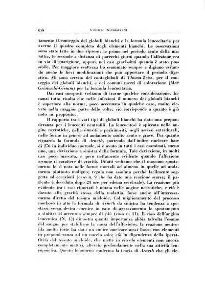 Archivio italiano di otologia, rinologia e laringologia