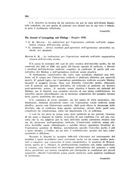 Archivio italiano di otologia, rinologia e laringologia