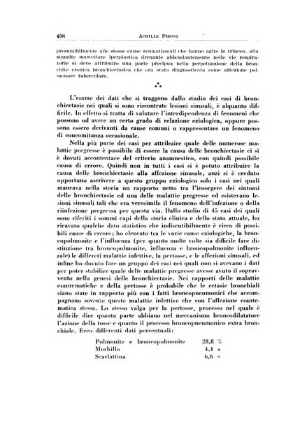 Archivio italiano di otologia, rinologia e laringologia