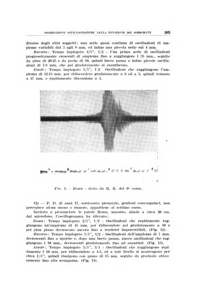 Archivio italiano di otologia, rinologia e laringologia