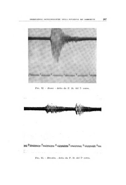 Archivio italiano di otologia, rinologia e laringologia