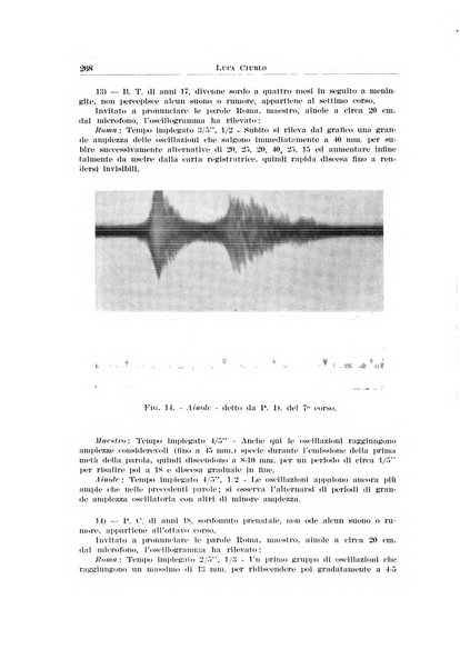 Archivio italiano di otologia, rinologia e laringologia