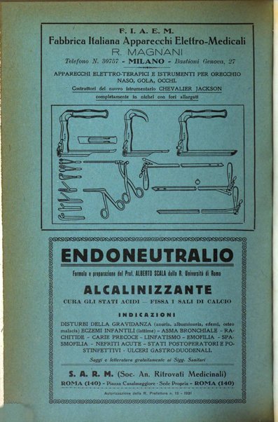 Archivio italiano di otologia, rinologia e laringologia