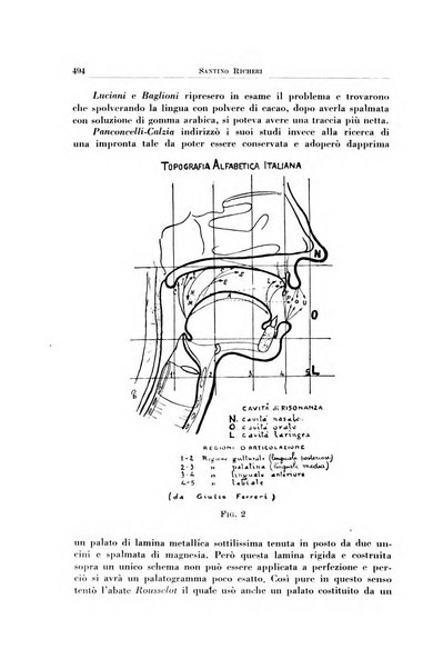 Archivio italiano di otologia, rinologia e laringologia