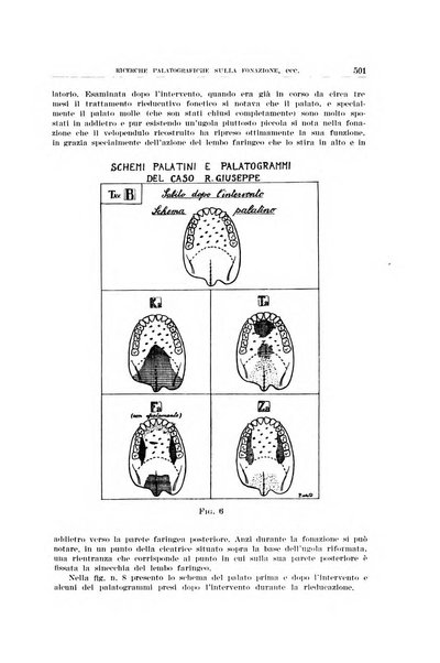 Archivio italiano di otologia, rinologia e laringologia