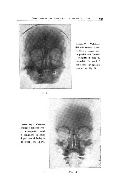 Archivio italiano di otologia, rinologia e laringologia