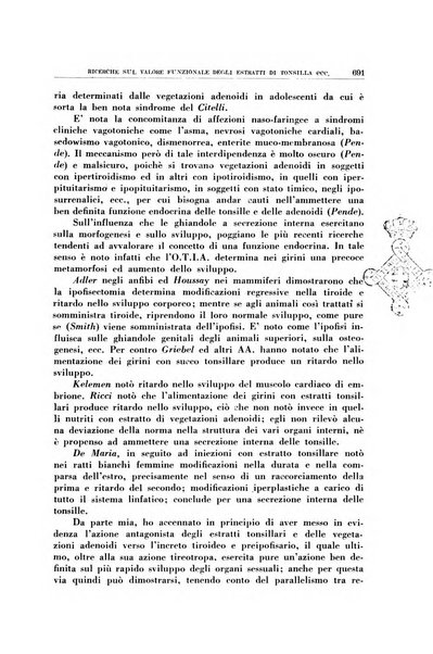 Archivio italiano di otologia, rinologia e laringologia