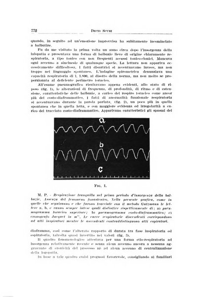 Archivio italiano di otologia, rinologia e laringologia