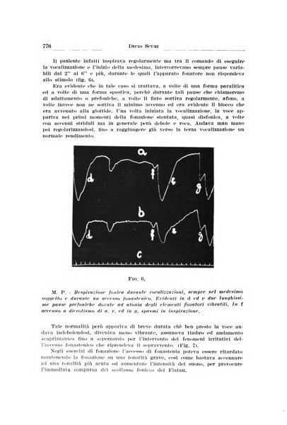 Archivio italiano di otologia, rinologia e laringologia